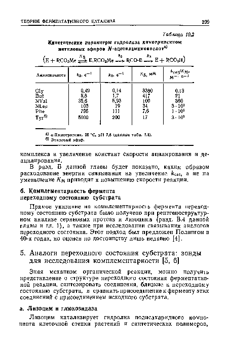 Прямое указание на комплементарность фермента переходному состоянию субстрата было получено при рентгеноструктурном анализе сериновых протеаз и лизоцима (разд. В.4 данной главы и гл. 1), а также при исследовании связывания аналогов переходного состояния. Этот подход был предложен Полингом в 40-х годах, но оценен по достоинству лишь недавно [4].