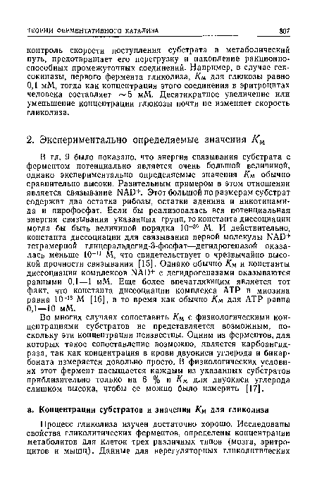 Во многих случаях сопоставить Км с физиологическими концентрациями субстратов не представляется возможным, поскольку эти концентрации неизвестны. Одним из ферментов, для которых такое сопоставление возможно, является карбоангид-раза, так как концентрация в крови двуокиси углерода и бикарбоната измеряется довольно просто. В физиологических условиях этот фермент насыщается каждым из указанных субстратов приблизительно только на 6 % и Км для двуокиси углерода слишком высока, чтобы ее можно было измерить [17].