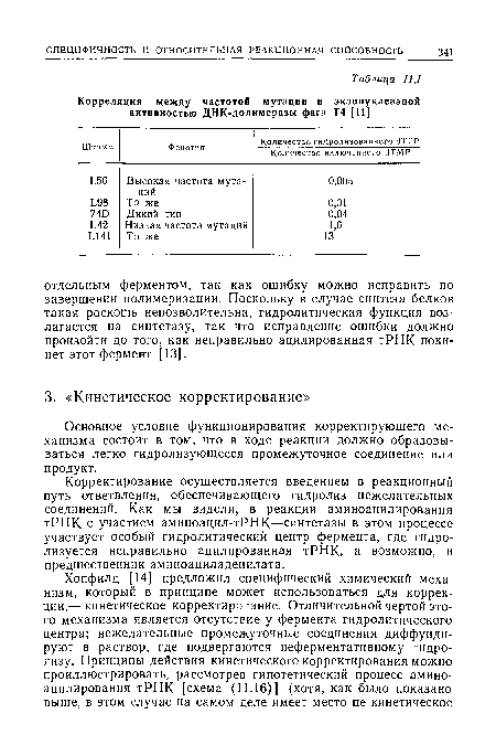 Основное условие функционирования корректирующего механизма состоит в том, что в ходе реакции должно образовываться легко гидролизующееся промежуточное соединение или продукт.