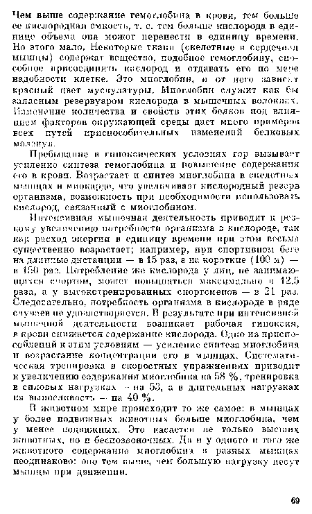 В животном мире происходит то же самое: в мышцах у более подвижных животных больше миоглобина, чем у менее подвижных. Это касается не только высших животных, но и беспозвоночных. Да и у одного и того же животного содержание миоглобина в разных мышцах неодинаково: оно тем выше, чем большую нагрузку несут мышцы при движении.