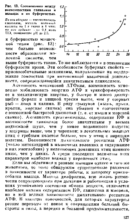 Активность миозиновой АТФазы, возможность мгновенно мобилизовать энергию АТФ и трансформировать ее в механическую энергию, у быстро и много движущейся форели и хищной трески выше, чем у озерных рыб — леща и налима. В ряду грызунов (мышь, крыса, кролик, морская свинка) она убывает в соответствии с возможной быстротой движения (т. е. от мыши к морской свинке). Активность креатинкиназы, содержание КФ и возможности гликолиза более значительны у весьма подвижной щуки, чем у менее подвижного подуста; у ящерицы выше, чем у черепахи; в летательных мышцах птиц с гребным полетом больше, чем у птиц с парящим полетом. Возможности дыхательного ресинтеза АТФ (число митохондрий в мышечных волокнах и содержание в них миоглобина) у нелетающих домашних птиц намного ниже, чем у диких. А среди последних величины этих параметров наиболее велики у перелетных птиц.