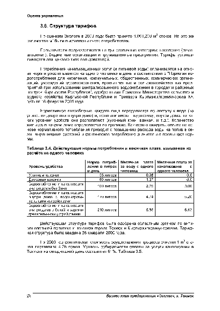 Действующие нормы потребления и месячная плата, взимаемая из расчёта на одного человека