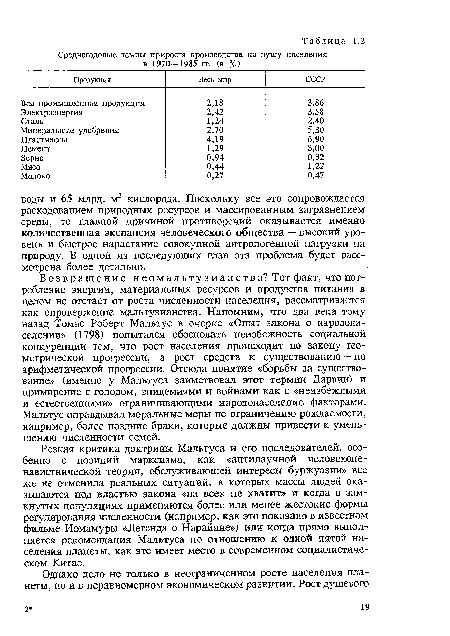 Резкая критика доктрины Мальтуса и его последователей, особенно с позиций марксизма, как «антинаучной человеконенавистнической теории, обслуживающей интересы буржуазии» все же не отменила реальных ситуаций, в которых массы людей оказываются под властью закона «на всех не хватит» и когда в замкнутых популяциях применяются более или менее жестокие формы регулирования численности (например, как это показано в известном фильме Иомамуры «Легенда о Нарайане») или коща прямо выполняется рекомендация Мальтуса по отношению к одной пятой населения планеты, как это имеет место в современном социалистическом Китае.