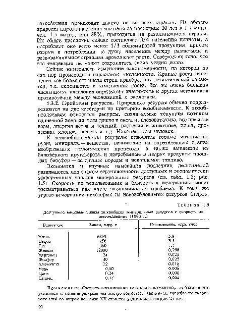 К невозобновляемым ресурсам относятся горные материалы, руды, минералы — вещества, возникшие на определенных этапах необратимых геологических процессов, а также выпавшие из биосферного круговорота, и погребенные в недрах продукты прошлых биосфер — осадочные породы и ископаемое топливо.