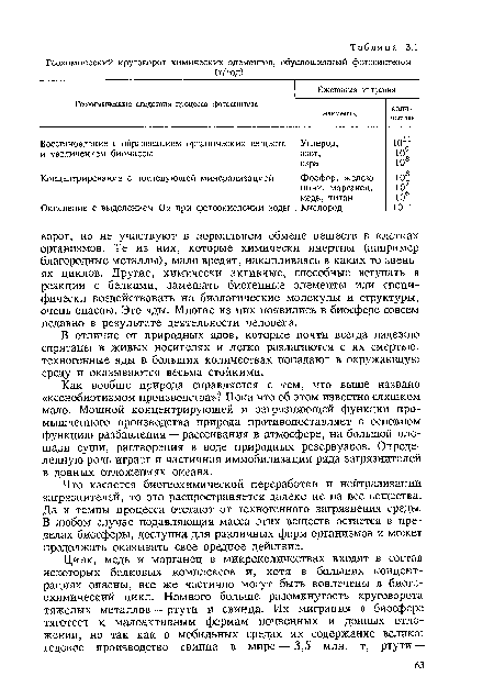 Как вообще природа справляется с тем, что выше названо «ксенобиотизмом производства»? Пока что об этом известно слишком мало. Мощной концентрирующей и загрязняющей функции промышленного производства природа противопоставляет в основном функцию разбавления — рассеивания в атмосфере, на большой площади суши, растворения в воде природных резервуаров. Определенную роль играет и частичная иммобилизация ряда загрязнителей в донных отложениях океана.