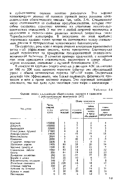 По существу, речь идет о второй стороне концепции приемлемого риска — об управлении риском, когда приоритеты благополучия людей переносятся на приоритеты государственной эколого-эко-номической политики. В качестве примера трудностей, с которыми при этом приходится сталкиваться, рассмотрим в самых общих чертах коллизии, связанные с оценкой безопасности АЭС.