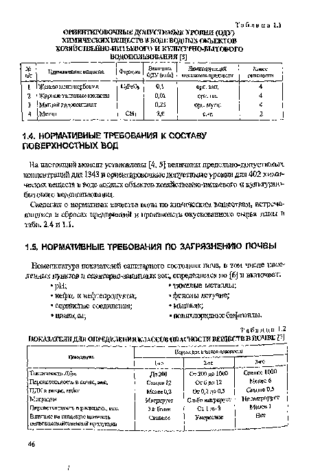 На настоящий момент установлены [4,5] величины предельно-допустимых концентраций для 1343 и ориентировочные допустимые уровни для 402 химических веществ в воде водных объектов хозяйственно-питьевого и культурно-бытового водопользования.