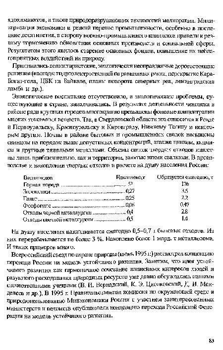 На душу населения накапливается ежегодно 0,5-0,7 т бытовых отходов. Из них перерабатывается не более 3 %. Накоплено более 1 млрд. т металлолома. И таких примеров много.