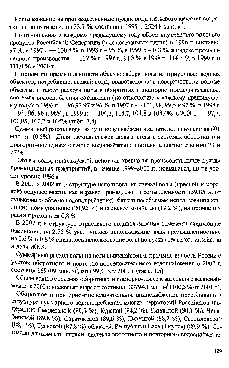 В 2002 г. в структуре отраслевого водопользования отмечены следующие изменения: на 2,75 % увеличилось использование воды промышленностью, на 0,6 % и 0,8 % снизилось использование воды на нужды сельского хозяйства и доля ЖКХ.