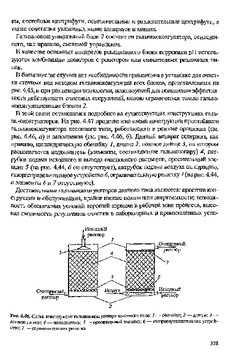 Схема конструкции гальванокоагупягора колонного типа