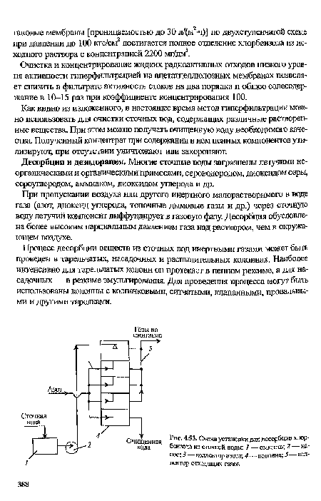 Схема установки для десорбции хлорбензола из сточной воды