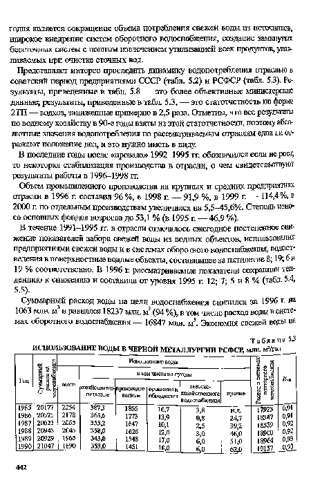 В течение 1991-1995 гг. в отрасли отмечалось ежегодное постепенное снижение показателей забора свежей вода из водных объектов, использования предприятиями свежей воды и в системах оборотного водоснабжения, водоотведения в поверхностные водные объекты, составившее за пятилетие 8; 19; 6 и 19 % соответственно. В 1996 г. рассматриваемые показатели сохранили тенденцию к снижению и составили от уровня 1995 г. 12- 7; 5 и 8 % (табл. 5.4, 5.5).