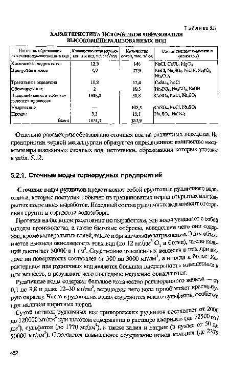 Сточные воды рудников представляют собой грунтовые рудничного водоотлива, которые поступают обычно из трещиноватых пород открытых или закрытых подземных выработок. Исходный состав рудничных вод зависит от строения грунта и горизонта водозабора.