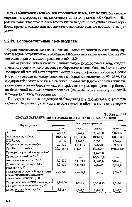 Однако рассмотрение степени рационального использования воды следует начать не с очистки сточных вод, а с оборотного водоснабжения. Большинство предприятий черной металлургии России имеет оборотные системы, а более 100 из них довели использование воды в оборотных системах до 93-96 %. Ряд предприятий имеет еще более высокие показатели (Орско-Халиловский металлургический комбинат — 96,1 % и др.), а некоторые предприятия работают по бессточной системе водопользования (Верх-Исетский металлургический, Ключевский завод ферросплавов и др.).