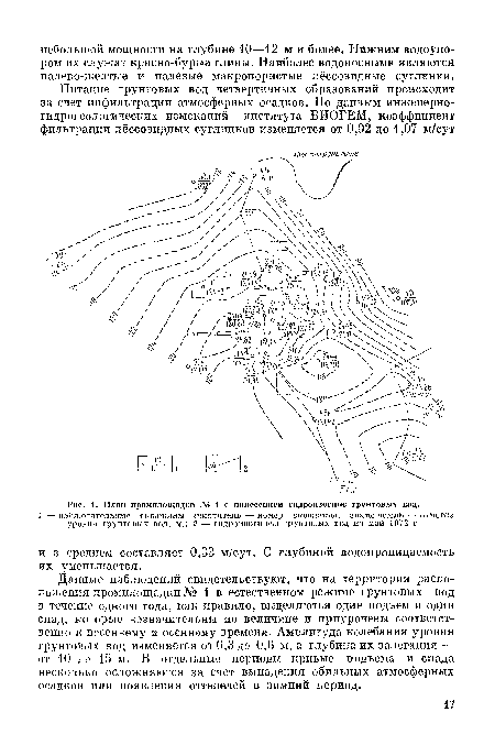 Карта гидроизогипс грунтовых вод