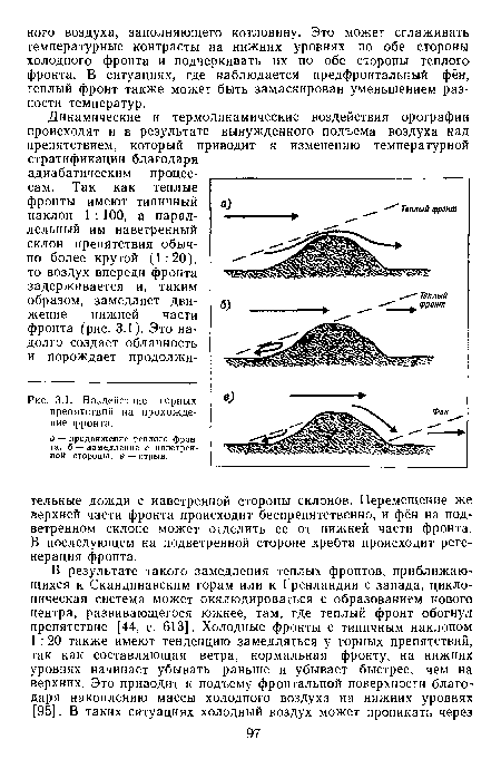 Воздействие горных препятствий на прохожде  ние фронта.