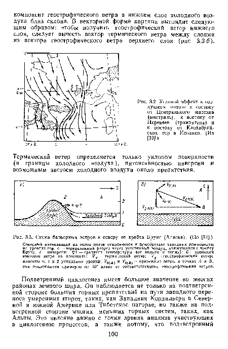 Схема барьерных ветров к северу от хребта Брукс (Аляска). (По [31].)