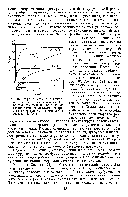 Подход Прандтля—Дефанта, учитывающий вертикальную структуру потока, мы не будем рассматривать здесь подробно, так как последующие работы, кажется, опровергают делаемые ими допущения, по крайней мере для катабатического случая.