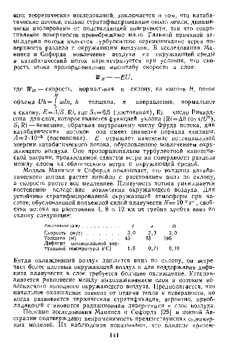 Когда охлажденный воздух движется вниз по склону, он встречает более плотный окружающий воздух и для поддержания дефицита плавучести в слое требуется большее охлаждение. Устанавливается равновесие между выхолаживанием слоя и потоком вовлекаемого холодного окружающего воздуха. Предполагается, что начальное охлаждение зависит от отдачи тепла к поверхности, но когда развивается термическая стратификация, вероятно, преобладающей становится радиационная дивергенция в слое воздуха.