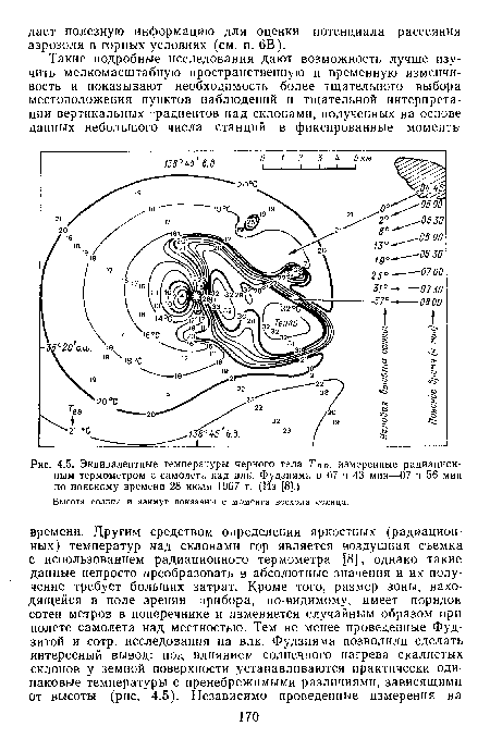 Эквивалентные температуры черного тела ТВв, измеренные радиационным термометром с самолета над влк. Фудзияма в 07 ч 43 мин—07 ч 56 мин по поясному времени 28 июля 1967 г. (Из [8].)