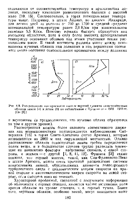 Распределение повторяемости высоты верхней границы слоистообоазных облаков зимой (а) и летом (б) по наблюдениям с Цугшпитце в 1939—1948 гг. (По [5].)
