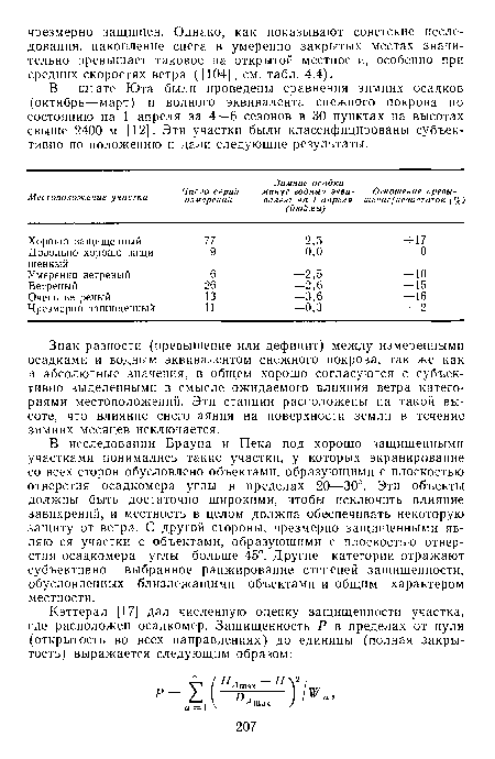 В исследовании Брауна и Пека под хорошо защищенными участками понимались такие участки, у которых экранирование со всех сторон обусловлено объектами, образующими с плоскостью отверстия осадкомера углы в пределах 20—30°. Эти объекты должны быть достаточно широкими, чтобы исключить влияние завихрений, и местность в целом должна обеспечивать некоторую защиту от ветра. С другой стороны, чрезмерно защищенными являются участки с объектами, образующими с плоскостью отверстия осадкомера углы больше 45°. Другие категории отражают субъективно выбранное ранжирование степеней защищенности, обусловленных близлежащими объектами и общим характером местности.