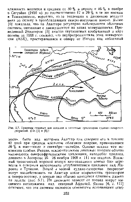 Границы главных зон осадков и типичные траектории судано-сахарских депрессий. (По [1] и [6].)
