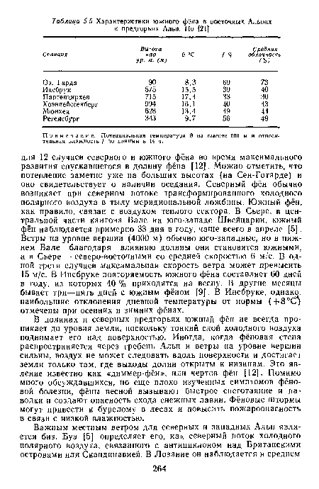 В долинах и северных предгорьях южный фён не всегда проникает до уровня земли, поскольку тонкий слой холодного воздуха поднимает его над поверхностью. Иногда, когда фёновая стена распространяется через гребень Альп и ветры на уровне вершин сильны, воздух не может следовать вдоль поверхности и достигает земли только там, где выходы долин открыты к низинам. Это явление известно как «диммер-фён», или чертов фён [12]. Помимо много обсуждавшихся, но еще плохо изученных симптомов фёно-вой болезни, фёны весной вызывают быстрое снеготаяние и паводки и создают опасность схода снежных лавин. Фёновые штормы могут привести к бурелому в лесах и повысить пожароопасность в связи с низкой влажностью.