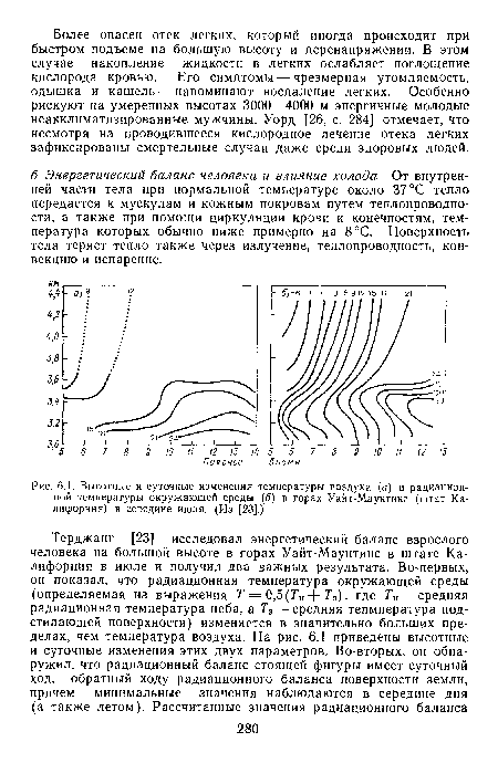 Высотные и суточные изменения температуры воздуха (а) и радиационной температуры окружающей среды (б) в горах Уайт-Маунтинс (штат Калифорния) в середине июля. (Из [23].)