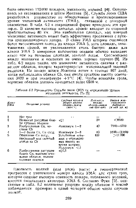 Плотность молний (или риск) растет в геометрической прогрессии с увеличением номера класса УМА; для сухих гроз, которые создают высокую опасность пожара, вызванного молнией, имеется специальная категория УМА 6. Согласно Фуке [5], описанные в табл. 6.2 молниевые разряды между облаком и землей наблюдаются примерно в одной четверти общего числа случаев молний.