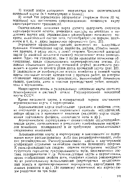 Окончательная почвенная карта должна содержать ситуацию картографической основы, почвенные контуры со значками и индексами внутри них, отражающими разнообразие почвенного покрова, механический состав почв, почвообразующие породы, комплексы и т. п., а также зарамочное оформление (рис. 21).