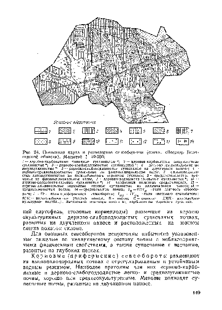 Кормовые (прифермские) севообороты размещают на высокоплодородных почвах с отрегулированным и устойчивым водным режимом. Наиболее пригодны для них дерново-карбонатные и дерново-слабоподзолистые легко- и среднесуглииистые почвы, хорошо или среднеокультуренные. Меньше подходят супесчаные почвы, развитые на двучленном наносе.