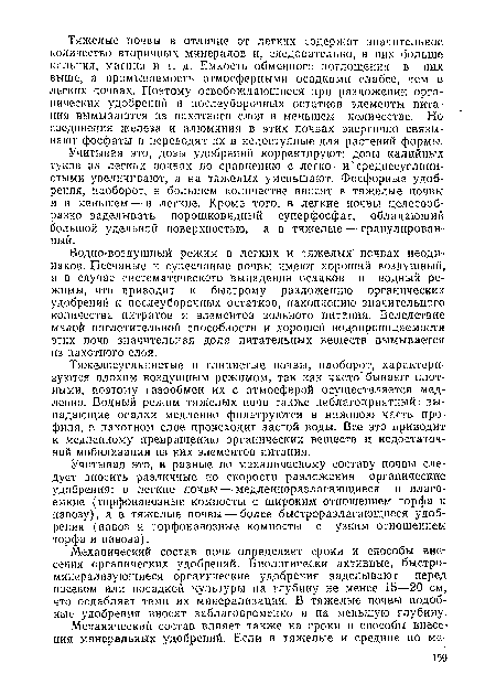 Механический состав почв определяет сроки и способы внесения органических удобрений. Биологически активные, быстро-минерализующиеся органические удобрения заделывают перед посевом или посадкой культуры на глубину не менее 15—20 см, что ослабляет темп их минерализации. В тяжелые почвы подобные удобрения вносят заблаговременно и на меньшую глубину.