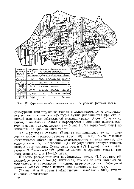 Картограмма обеспеченности почв доступными формами калия.