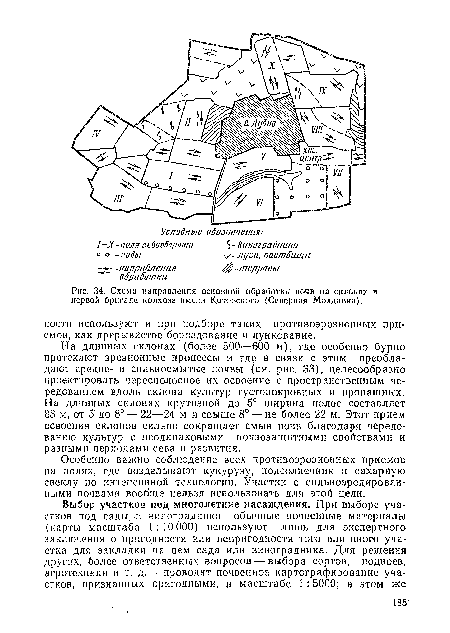 Схема направления основной обработки почв на склонах в первой бригаде колхоза имени Котовского (Северная Молдавия).
