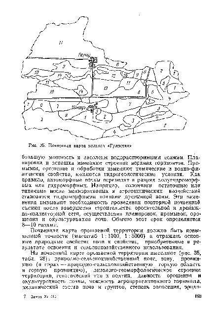 Почвенная карта колхоза «Гулистан».