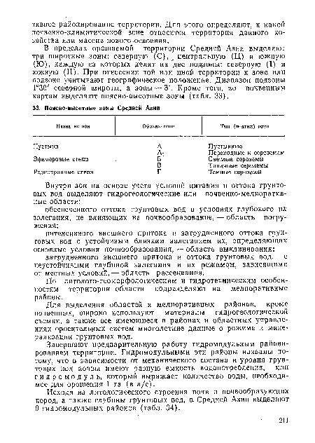 В пределах орошаемой территории Средней Азии выделяют три широтные зоны: северную (С), центральную (Ц) и южную (Ю), каждую из которых делят на две подзоны: северную (I) и южную (II). При отнесении той или иной территории к зоне или подзоне учитывают географическое положение. Диапазон подзоны ГЗО северной широты, а зоны — 3°. Кроме того, по почвенным картам выделяют поясно-высотные зоны (табл. 33).