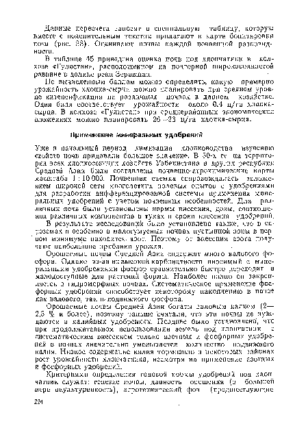 Орошаемые почвы Средней Азии содержат много валового фосфора. Однако из-за их высокой карбонатности вносимый с минеральными удобрениями фосфор сравнительно быстро переходит в малодоступные для растений формы. Наиболее полно он закрепляется в гидроморфных почвах. Систематическое применение фосфорных удобрений способствует некоторому накоплению в почве как валового, так и- подвижного фосфора.