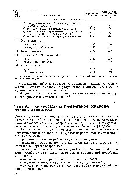 Цель занятия — познакомить студентов с содержанием и последовательностью работ в камеральный период и научить составлять план обработки полевых материалов, по крупномасштабному картографированию почв, исходя из норм выработки и расценок.