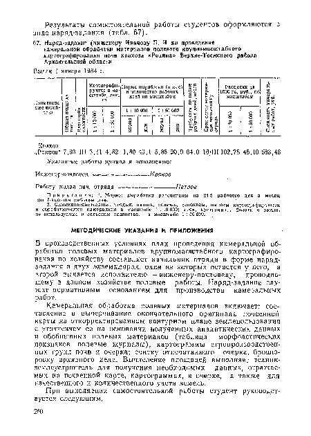 Камеральная обработка полевых материалов включает: составление и вычерчивание окончательного оригинала почвенной карты на откорректированном контурном плане землепользования с уточнением ее на основании полученных аналитических данных и обобщенных полевых материалов (таблица морфологических признаков, полевые журналы), картограммы агропроизводствен-ных групп почв и очерка; считку отпечатанного очерка, брошюровку архивного дела. Вычисление площадей выполняет техник-землеустроитель для получения необходимых данных, отражаемых на почвенной карте, картограммах, в очерке, а также для качественного и количественного учета земель.