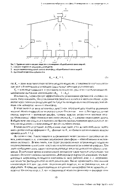 Удаление загрязняющих веществ из помещения общеабменной вентиляцией