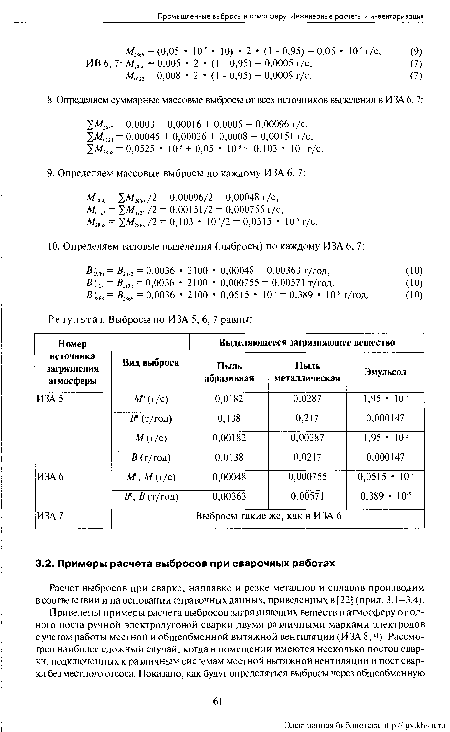 Расчет выбросов при сварке, наплавке и резке металлов и сплавов производим в соответствии и на основании справочных данных, приведенных в [22] (прил. 3.1-3.4).