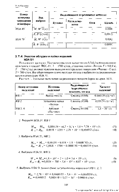 Расчет. 1. Удельные выделения загрязняющих веществ берем из прил. 10.11.