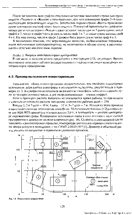 План-схема предприятия