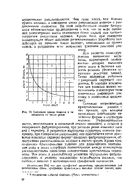 Снижение длины волокна в зависимости от числа резов