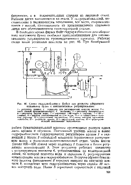 Схема гидроразбивателя Фойта для роспуска оборотного машинного брака с автоматическим регулированием