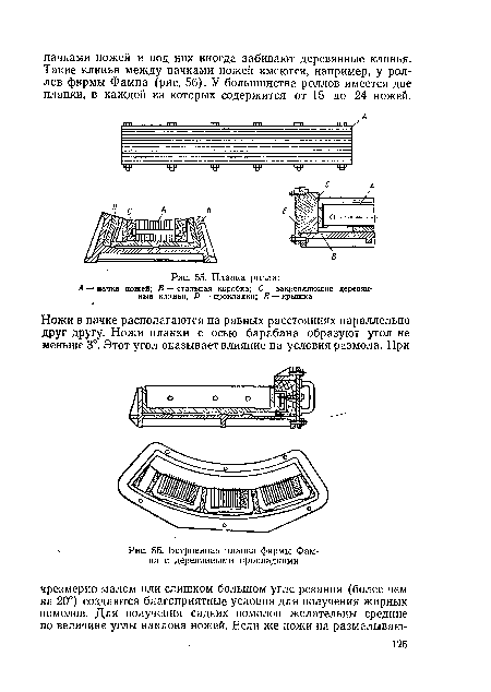 Планка ролла