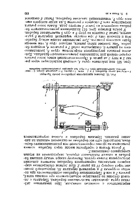 Весовое присадочное устройство ролла Вагнера
