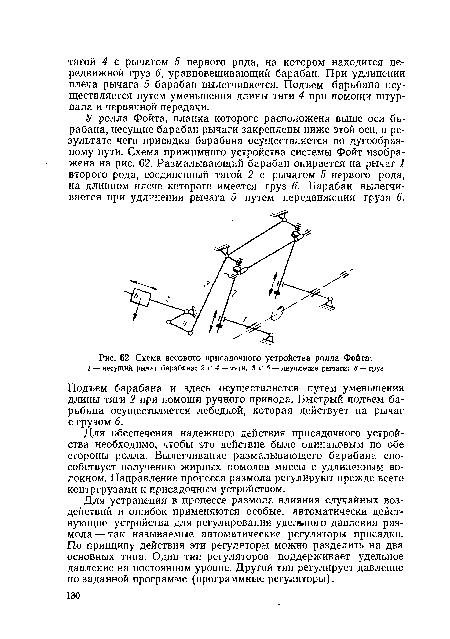 Схема весового присадочного устройства ролла Фойта