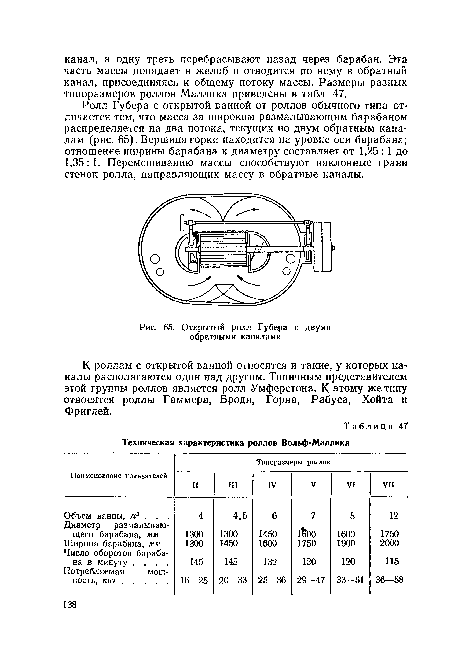 Открытый ролл Губера с двумя обратными каналами